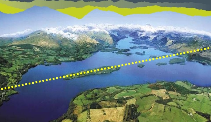 Highland Boundary Fault