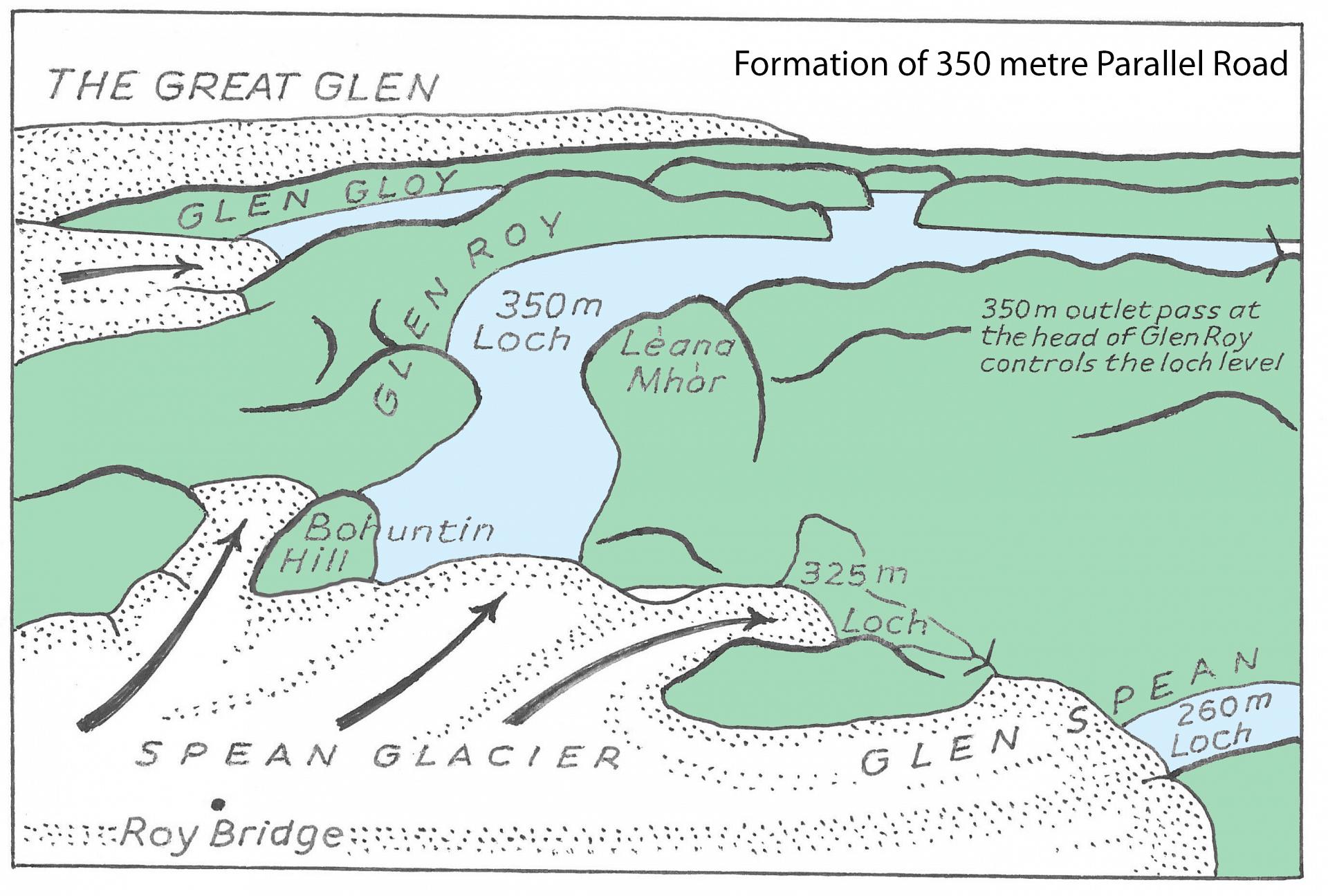 Formation of 350m Parallel Road