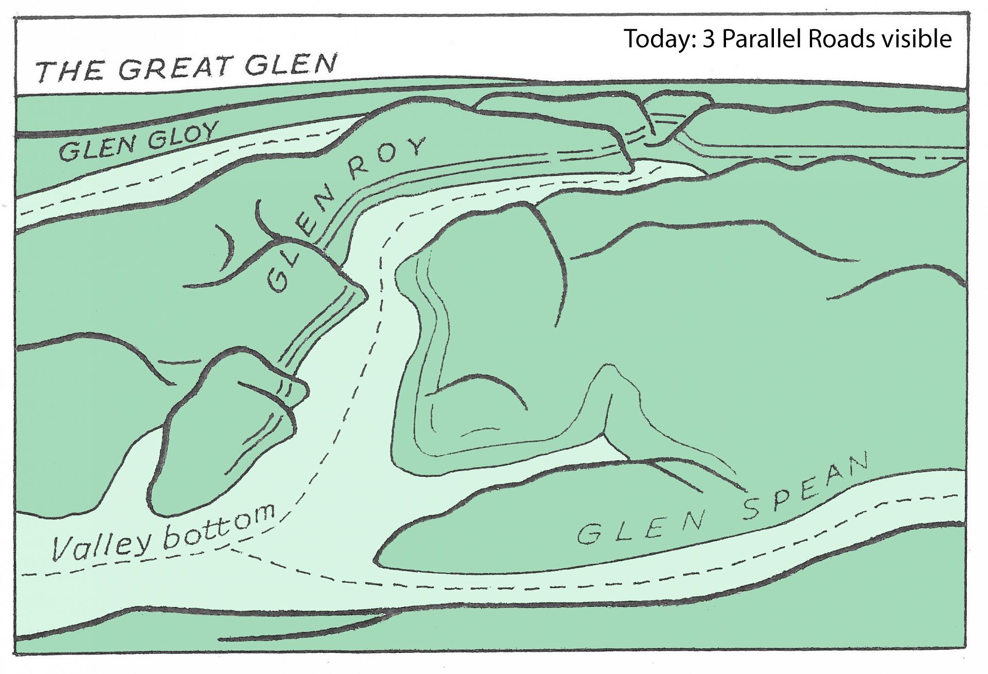 The Parallel Roads today