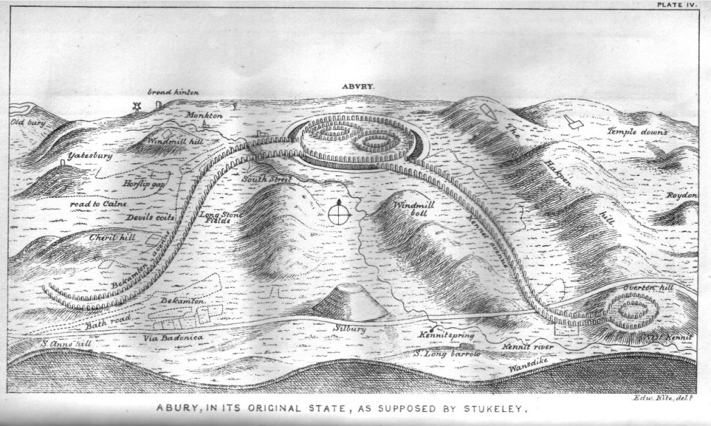 The sacred landscape of Avebury by William Stukely showing the avenue of stones © Wikimedia CCL